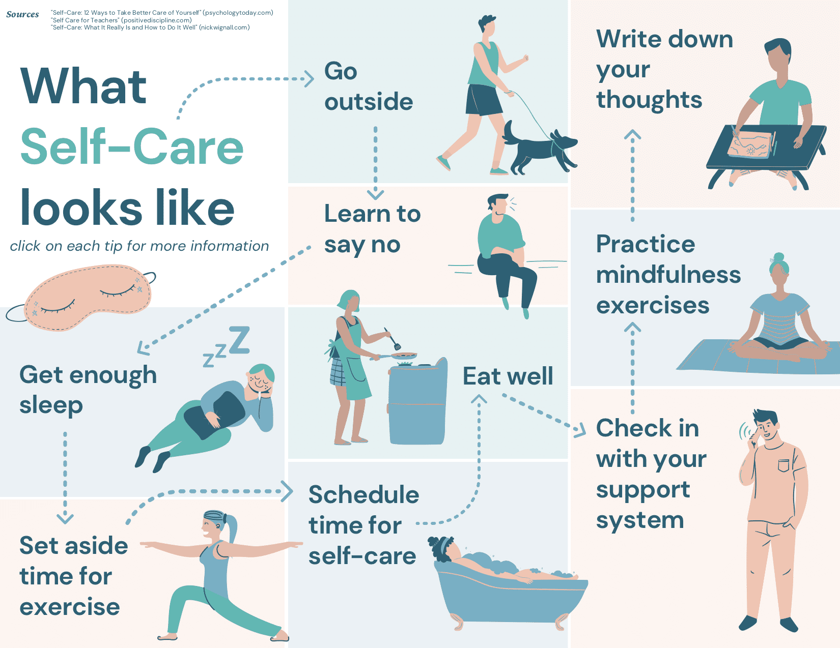 Self Care tips : r/helpme